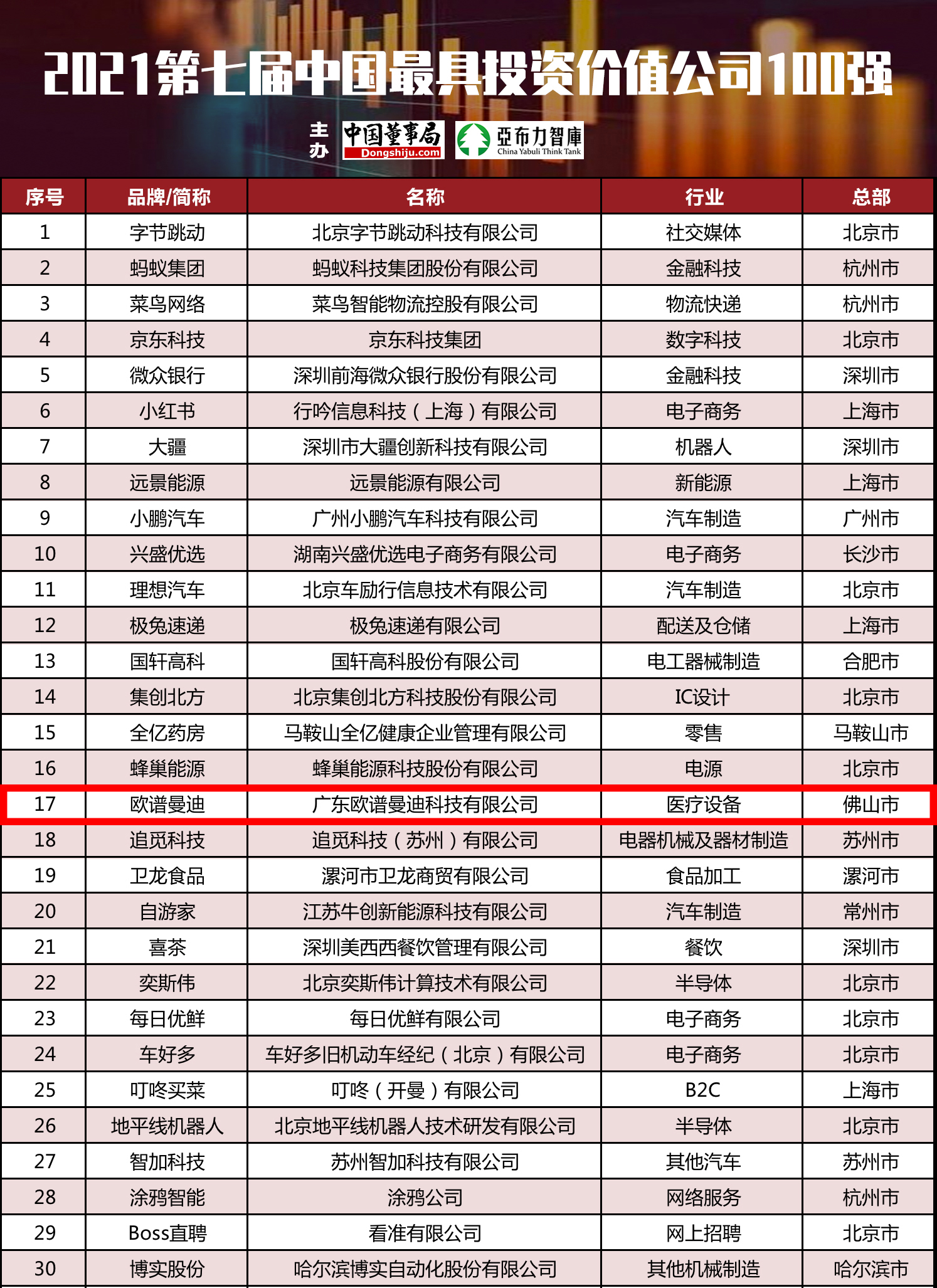 紧急快讯（欧冠决赛）老挝比试格鲁吉亚比分价值榜排名-业内点评