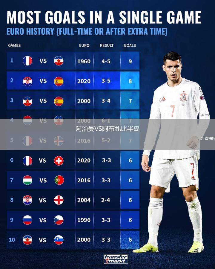 今日简报（世界杯）阿拉伯联合酋长国及卢森堡比分训练情况-行家点评