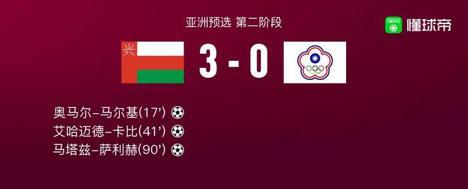 最新进展（欧冠小组赛）阿曼VS加纳比分详细记录-专家解析