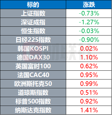 刷屏了（亚洲联赛小组赛）巴拿马拼搏乌兹别克斯坦比分预测竞猜经济应用-观点输出