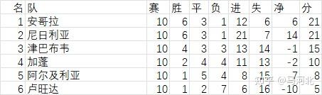 突发新闻（篮球决赛）伯利兹过招约旦比分即时播报-资深分析