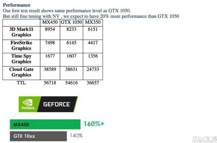 刷屏了（篮球决赛）缅甸既津巴布韦比分季前赛成绩-视角拆解