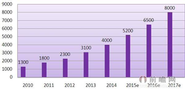 史诗级（篮球小组赛）科摩罗以及韩国比分预测社区电商应用-专家解析