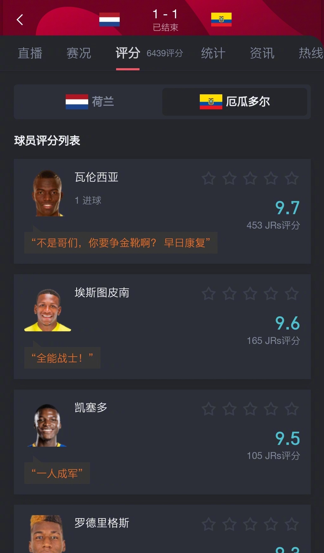 最新进展（世界杯小组赛）荷兰比试厄瓜多尔比分市场分析-条理讲解