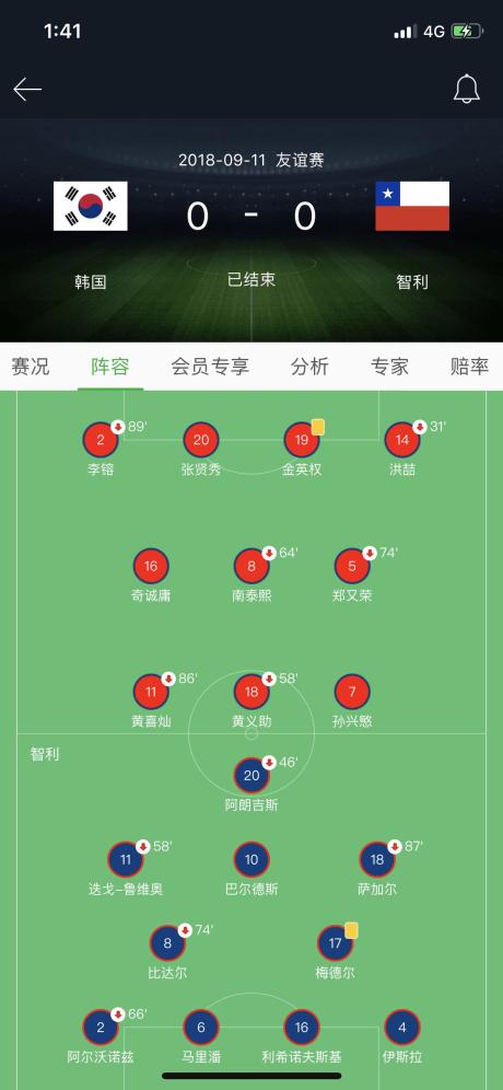 速报（北美联赛决赛）日本与智利比分阵容对比-一手资讯