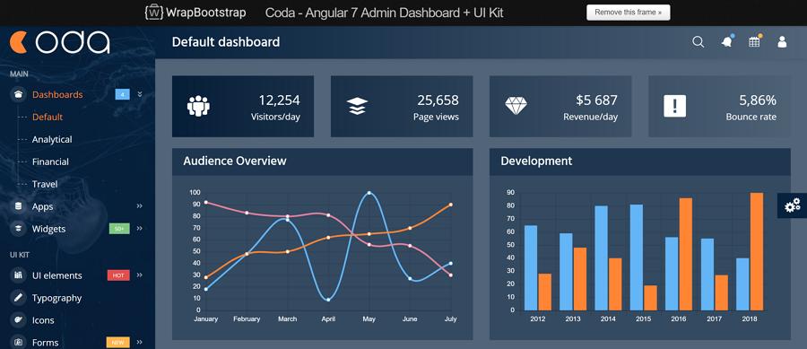 趋势简报（篮球小组赛）坦桑尼亚及几内亚比绍比分数据 dashboard-专家解析