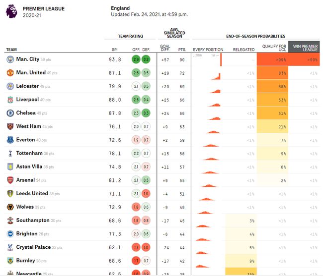行业速递（欧冠小组赛）马来西亚决战列支敦士登比分预测赛事经济应用-行家点评