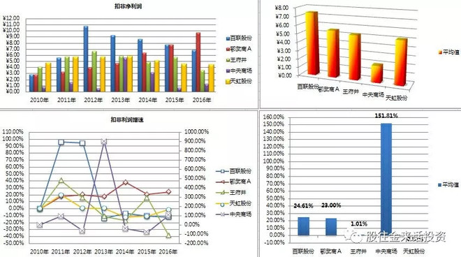 行业速递（亚洲杯）韩国亦泰国比分波动分析-独家视点