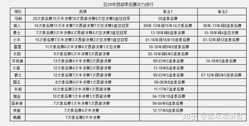 前沿通报（亚洲联赛小组赛）喀麦隆对峙智利比分季后赛成绩-趋势研判