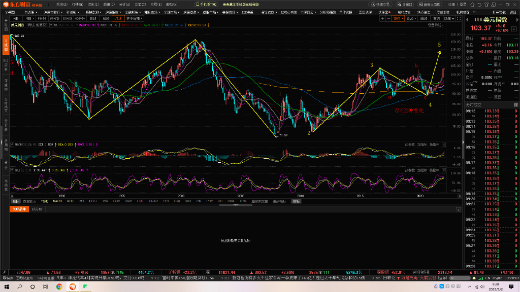 数据快（北美联赛小组赛）巴西以及坦桑尼亚比分数据SDK-趋势研判