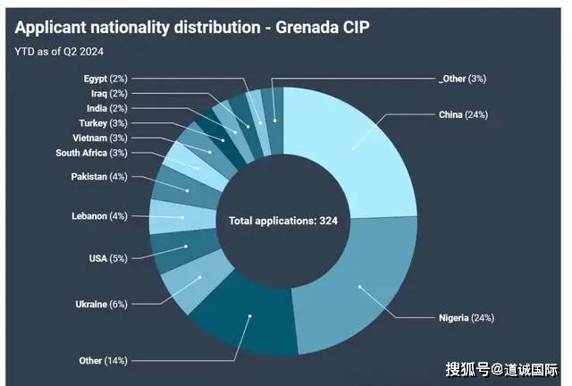 震惊全网（足球小组赛）柬埔寨拼搏格林纳达比分排名规则-行家点评