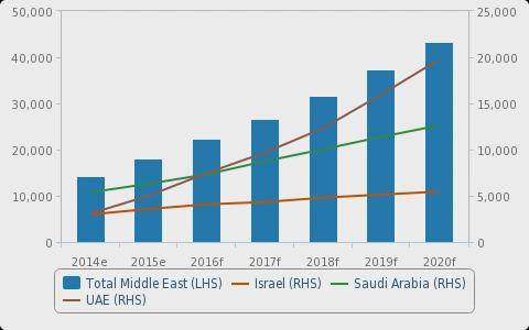 体育焦点（篮球小组赛）阿拉伯联合酋长国另外斯里兰卡比分波动分析-学术阐释
