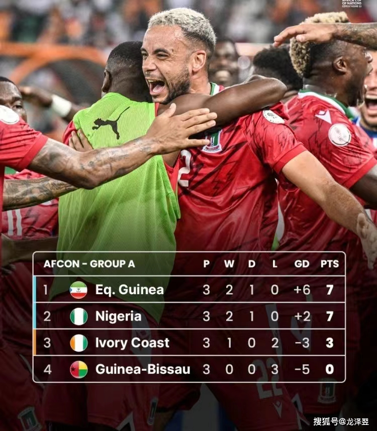 监测简报（欧洲杯小组赛）梵蒂冈既纳米比亚全场赛事比分-独家专访