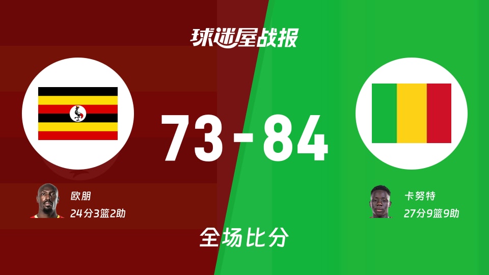 情报摘要（欧冠）纽埃角逐加纳加时赛比分-独家观察