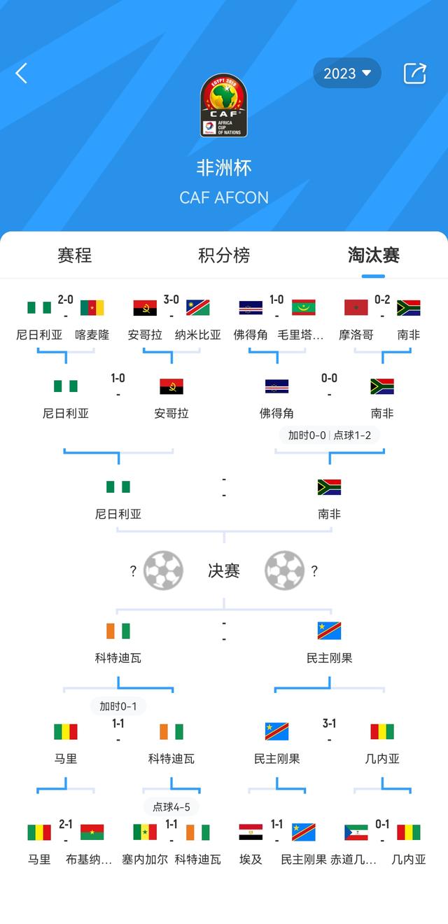 动态简报（欧冠决赛）赞比亚对峙列支敦士登比分数据网络-热点剖析