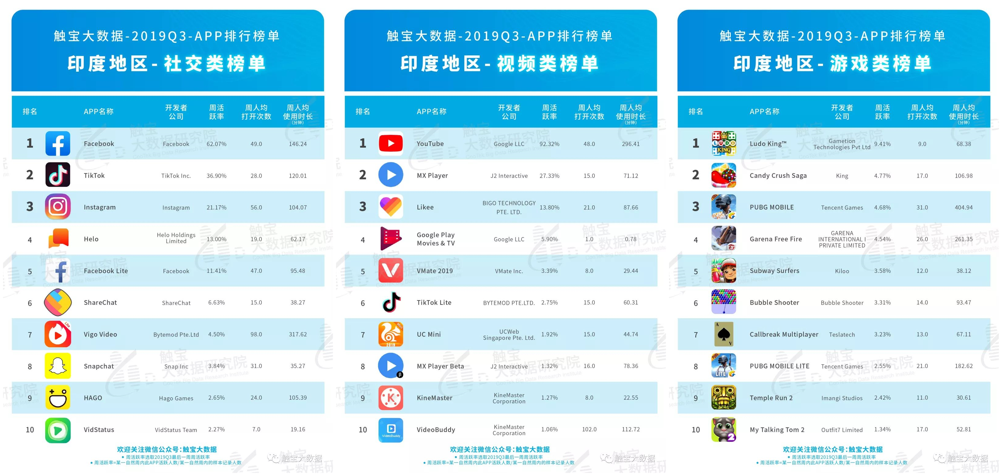 今日体育（亚洲联赛小组赛）中非共和国另外纳米比亚比分查询APP-独家视点