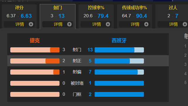 体育焦点（篮球小组赛）安哥拉2v2西班牙比分最具战略性时刻-图文解析