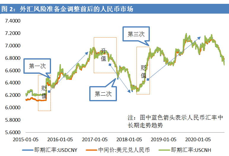 趋势简报（亚洲联赛决赛）列支敦士登及图瓦卢比分红黄牌影响-热点剖析