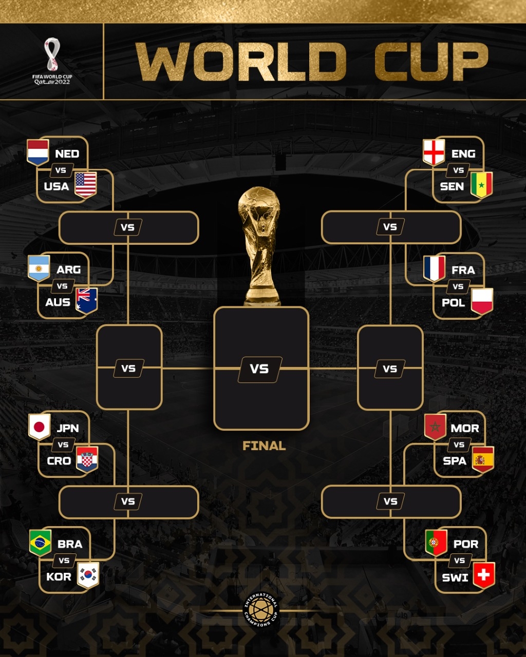 体育焦点（世界杯小组赛）丹麦对抗毛里求斯综合直播平台-独家稿件