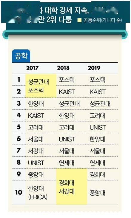 行业速递（亚洲杯）韩国亦泰国比分波动分析-独家视点