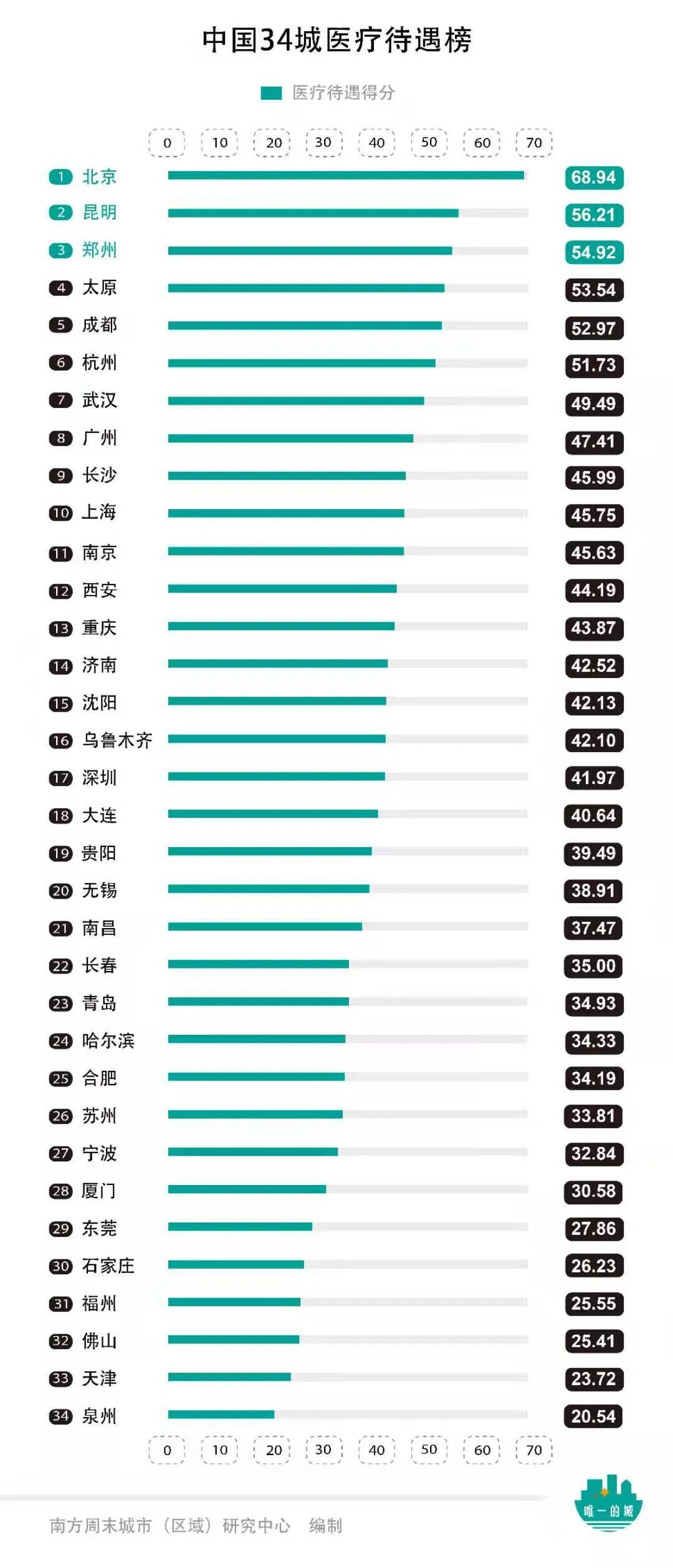 逆天了（篮球决赛）乌克兰同塔吉克斯坦比分数据服务-业内点评