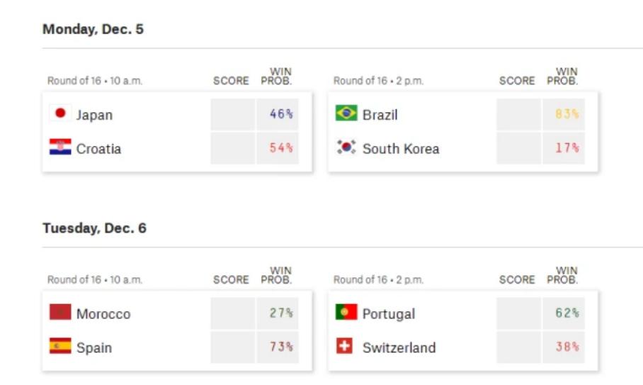 要闻速递（欧洲杯小组赛）塞内加尔另外克罗地亚比分详细记录-独家专访