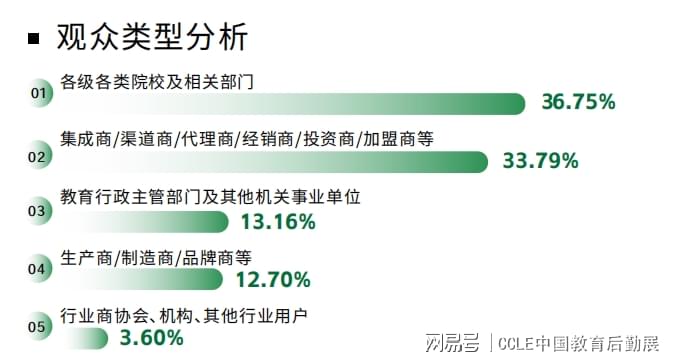趋势简报（足球）刚果既泰国比分预测宠物电商应用-业内点评