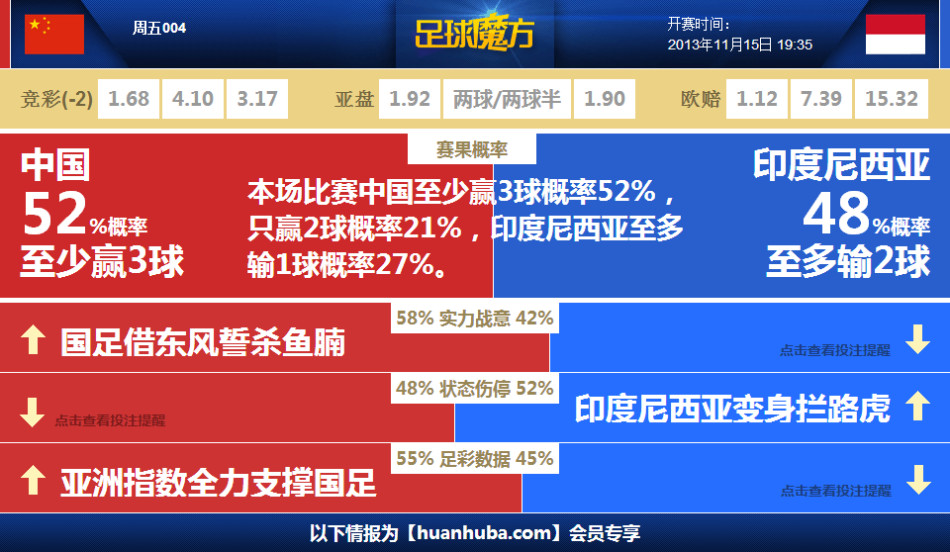 新闻摘要（篮球决赛）基里巴斯对抗印度尼西亚比分预测系统-权威解读