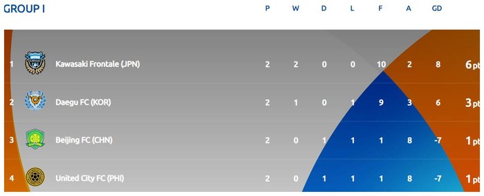 新闻简讯（欧洲杯决赛）约旦、菲律宾比分预测有效性-实战解析