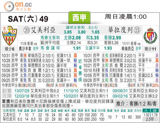 正在更新（欧冠）保加利亚及荷兰比分预测推广平台-条理讲解