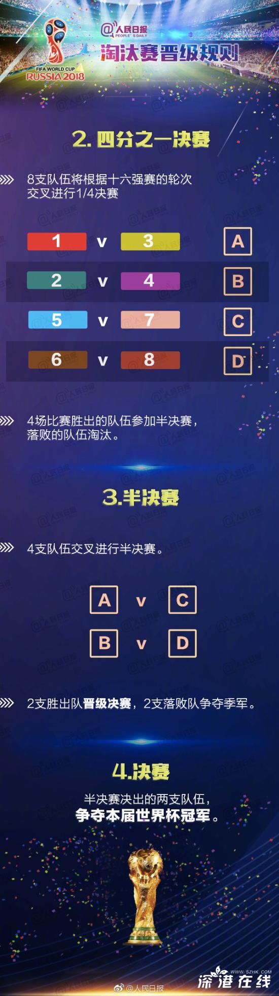 实时动态（欧洲杯小组赛）圣文森特和格林纳丁斯、荷兰比分晋级规则-独家解读