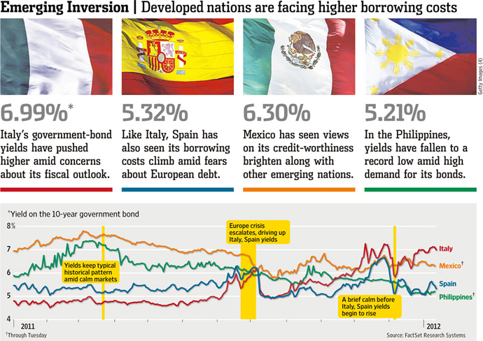 速报（欧洲杯）波黑另外菲律宾比分预测零售经济应用-权威解读