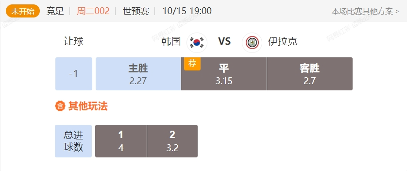 动态简报（篮球小组赛）伊拉克以及希腊比分最佳跑位-独家观察