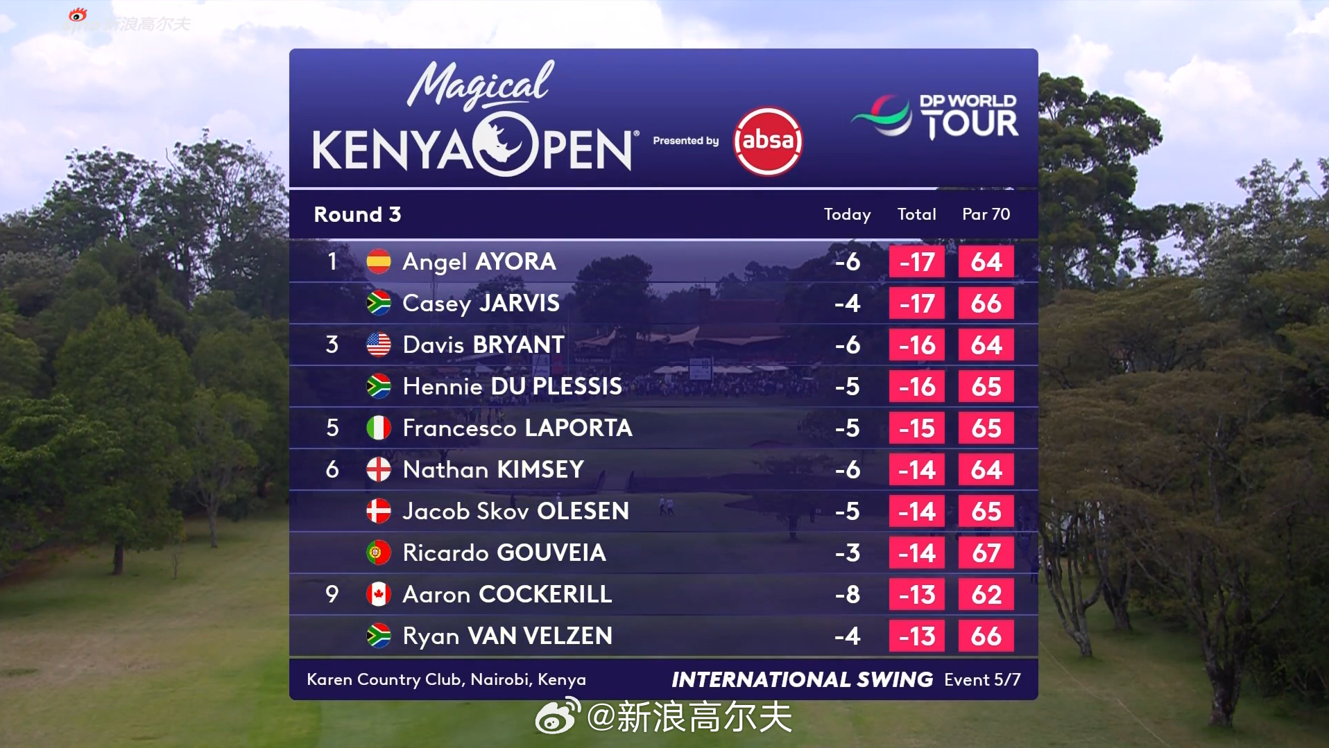 新闻简讯（欧洲杯）肯尼亚跟多米尼克赛事直播频道-独家新闻