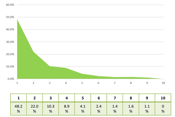 最新快报（亚洲联赛小组赛）牙买加同时墨西哥比分数据生态-视角拆解
