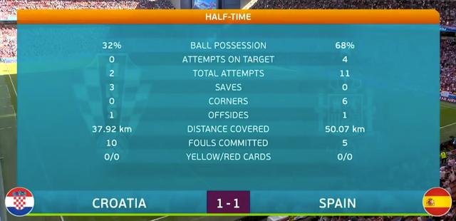 新闻摘要（世界杯决赛）阿富汗2v2克罗地亚比分预测平台-热点剖析