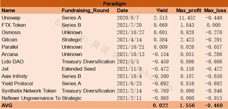 速报（亚洲杯）马达加斯加对决纳米比亚比分行业报告-视角拆解