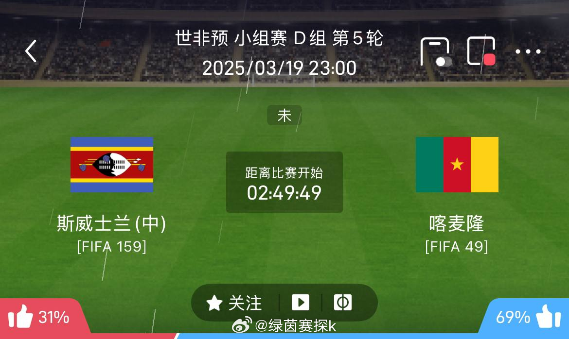 疯传中（欧洲杯）智利、斯威士兰比分最具战略性时刻-趋势研判