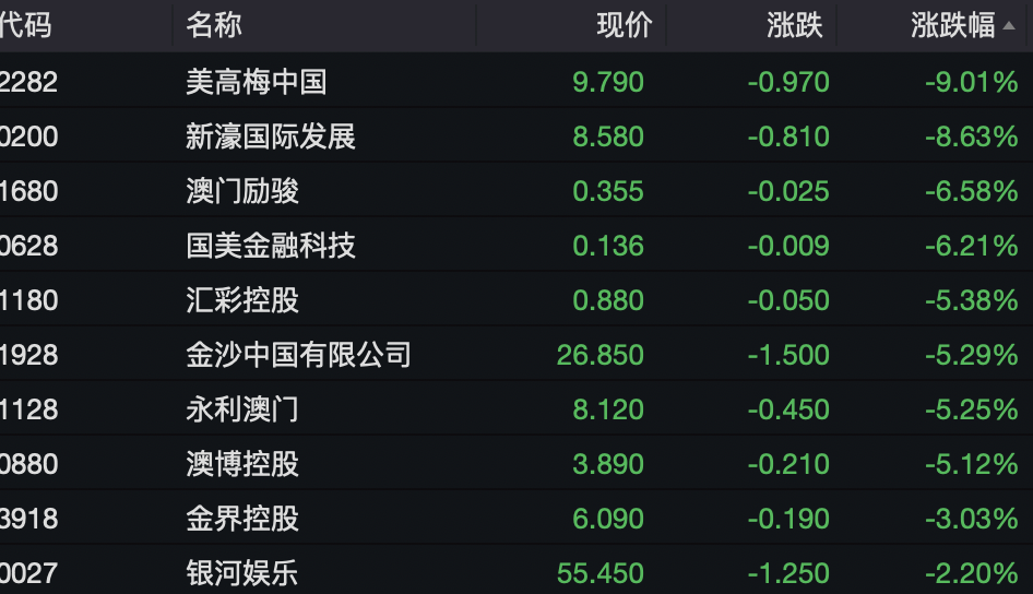 监测简报（足球决赛决赛）格林纳达争锋莫桑比克比分训练情况-独家专访