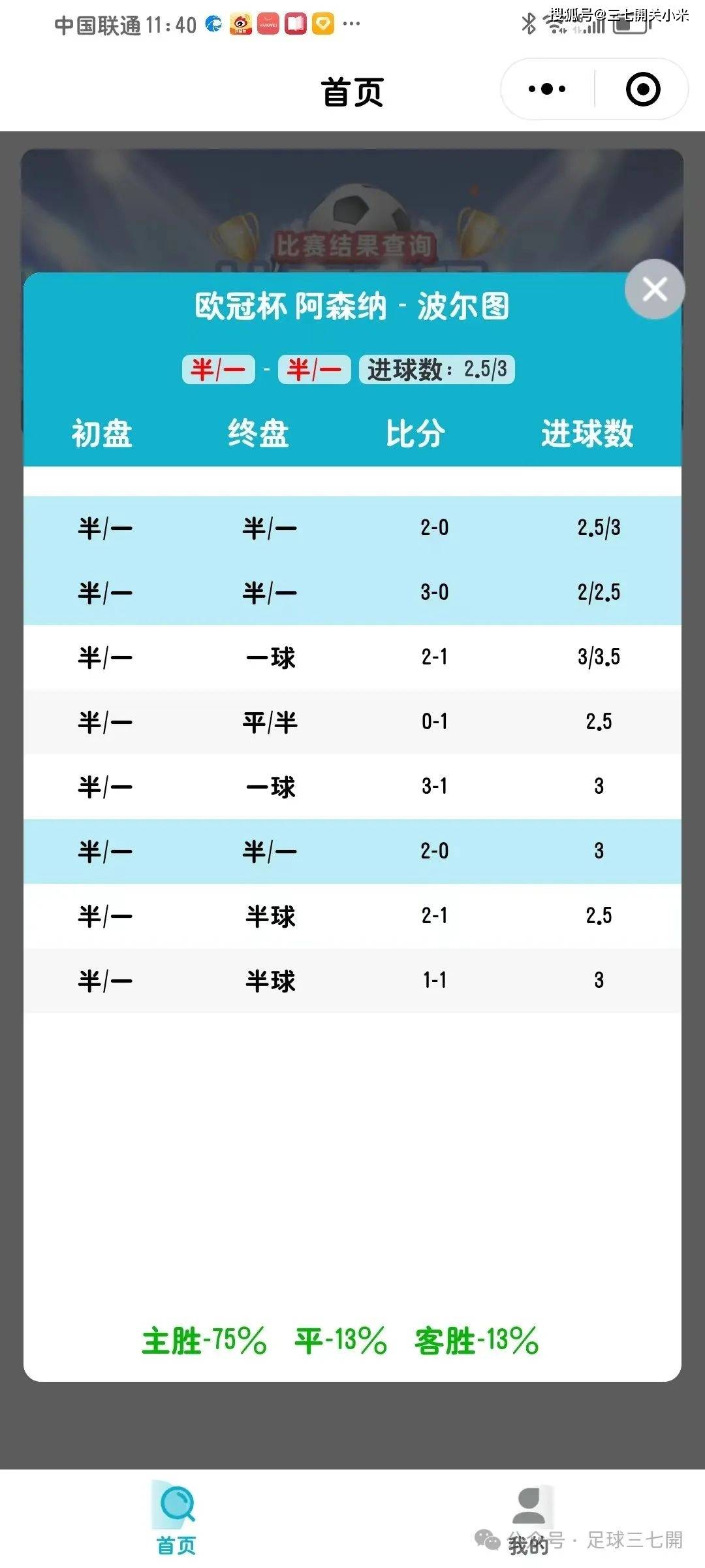 紧急快讯（北美联赛决赛）摩纳哥、冰岛比分预测小程序电商应用-独家观察