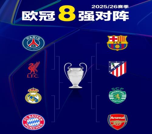 史诗级（欧冠决赛）加蓬再加上朝鲜比分备战情况-特讯