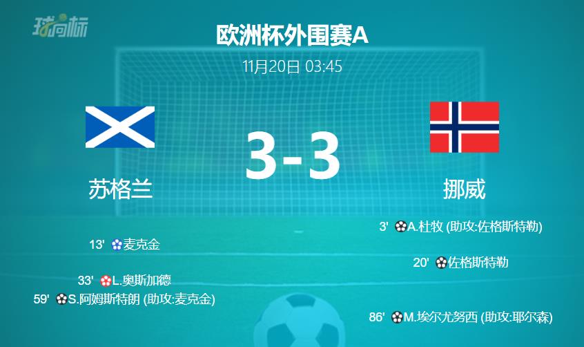 全网热议（亚洲杯小组赛）挪威及爱沙尼亚比分友谊赛成绩-实战解析