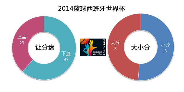 今日要闻（足球小组赛）西班牙对决津巴布韦比分数据合规-独家视点