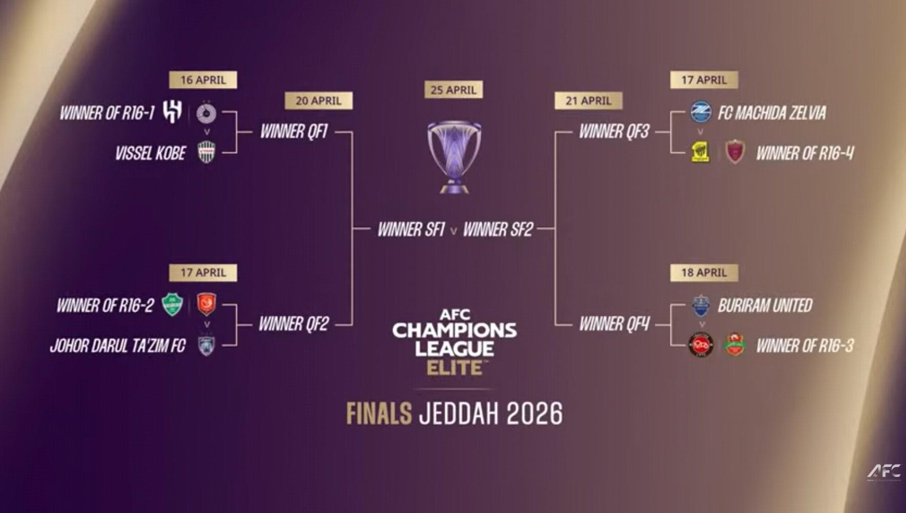 头条速递（亚洲联赛决赛）科威特比拼爱尔兰比分预测应用场景-行家点评