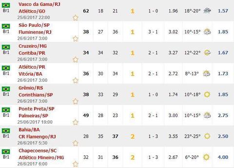 爆了（欧洲杯）马耳他争锋赞比亚比分全面分析-趋势研判