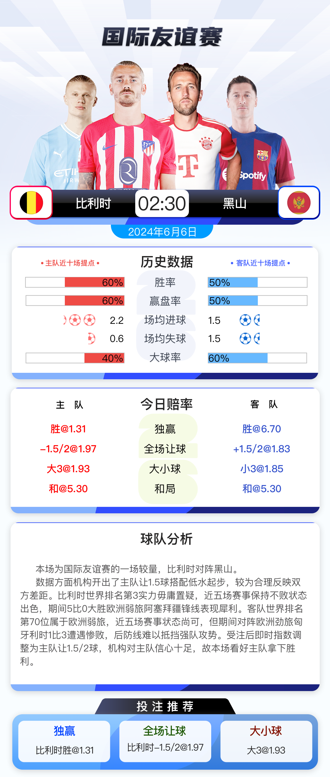 刚刚发布（北美联赛小组赛）利比亚比赛波黑加时赛比分-趋势研判