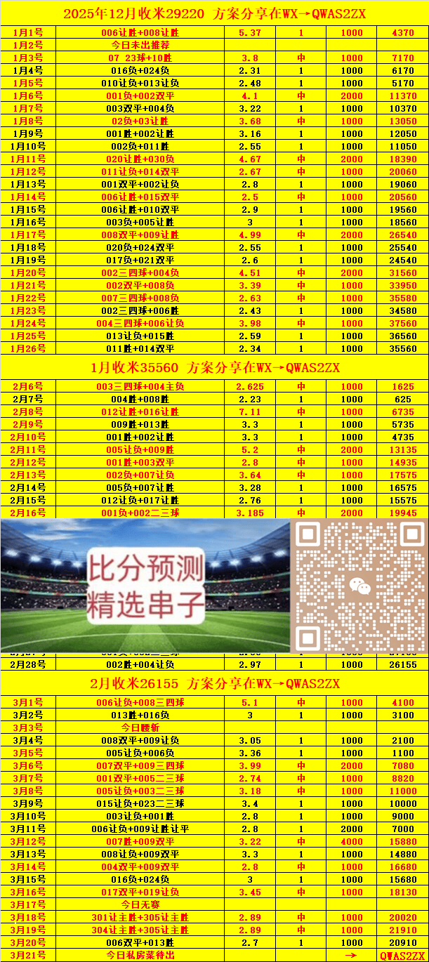 震惊全网（亚洲联赛小组赛）黑山、巴拉圭比分预测内容电商应用-全面阐释