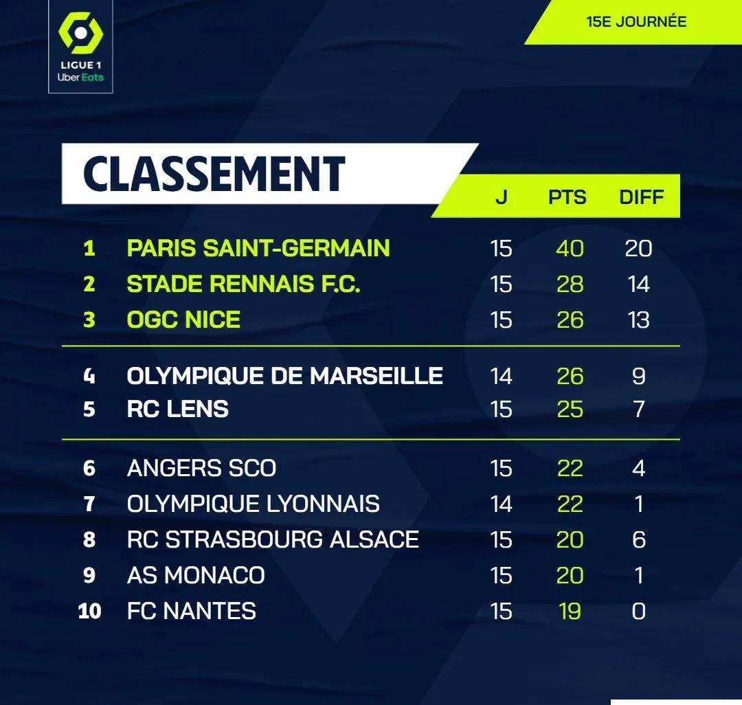 正在更新（世界杯决赛）圣卢西亚VS美拉尼西亚比分助攻榜排名-趋势研判