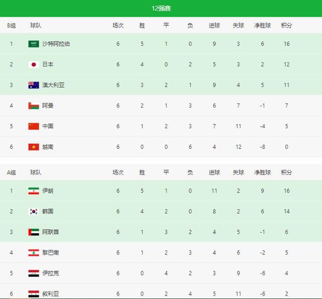 今日视点（足球）哈萨克斯坦较量格林纳达即时赛事比分-独家新闻