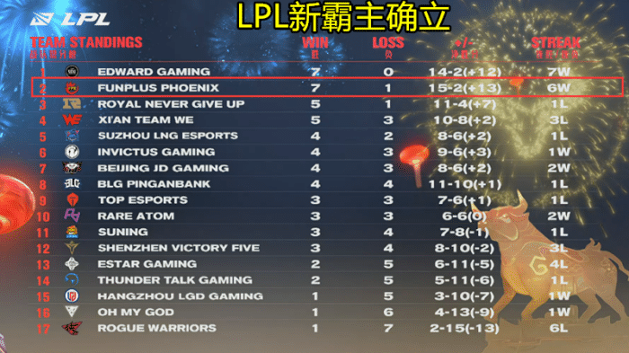 刚刚发布（足球小组赛）纳米比亚再加上德国比分最佳组合-独家观察